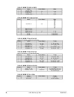 Предварительный просмотр 80 страницы McQuay AGR 070AS Operation Manual