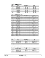 Предварительный просмотр 81 страницы McQuay AGR 070AS Operation Manual