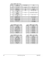 Предварительный просмотр 82 страницы McQuay AGR 070AS Operation Manual