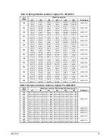 Предварительный просмотр 17 страницы McQuay AGS 120CM/B Installation And Maintenance Manual