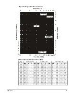 Предварительный просмотр 25 страницы McQuay AGS 120CM/B Installation And Maintenance Manual