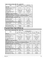 Предварительный просмотр 27 страницы McQuay AGS 120CM/B Installation And Maintenance Manual