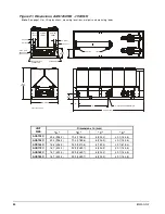 Предварительный просмотр 30 страницы McQuay AGS 120CM/B Installation And Maintenance Manual