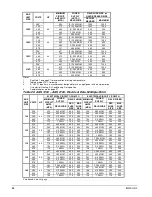 Предварительный просмотр 34 страницы McQuay AGS 120CM/B Installation And Maintenance Manual