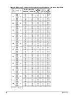 Предварительный просмотр 36 страницы McQuay AGS 120CM/B Installation And Maintenance Manual