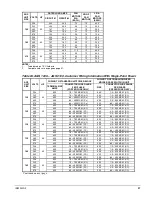 Предварительный просмотр 37 страницы McQuay AGS 120CM/B Installation And Maintenance Manual