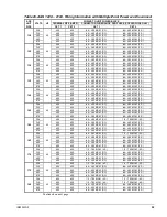 Предварительный просмотр 39 страницы McQuay AGS 120CM/B Installation And Maintenance Manual