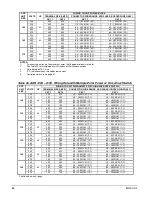 Предварительный просмотр 40 страницы McQuay AGS 120CM/B Installation And Maintenance Manual