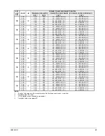 Предварительный просмотр 41 страницы McQuay AGS 120CM/B Installation And Maintenance Manual