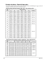 Предварительный просмотр 58 страницы McQuay AGS 120CM/B Installation And Maintenance Manual