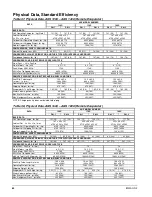 Предварительный просмотр 60 страницы McQuay AGS 120CM/B Installation And Maintenance Manual