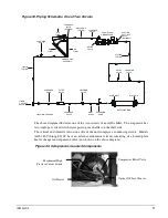 Предварительный просмотр 71 страницы McQuay AGS 120CM/B Installation And Maintenance Manual