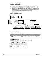 Preview for 10 page of McQuay AGS 225D Operating Manual