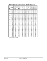 Предварительный просмотр 21 страницы McQuay AGZ 010BM Installation, Operation And Maintenance Manual