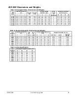 Предварительный просмотр 31 страницы McQuay AGZ 010BM Installation, Operation And Maintenance Manual