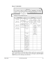 Preview for 51 page of McQuay AGZ 010BM Installation, Operation And Maintenance Manual