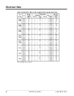 Предварительный просмотр 24 страницы McQuay AGZ 030AM Product Manual