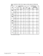 Предварительный просмотр 25 страницы McQuay AGZ 030AM Product Manual