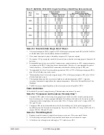 Preview for 17 page of McQuay AGZ 035A Installation, Operation And Maintenance Manual