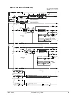 Preview for 23 page of McQuay AGZ 035A Installation, Operation And Maintenance Manual