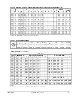 Предварительный просмотр 13 страницы McQuay AGZ026BS Installation, Operation And Maintenance Manual