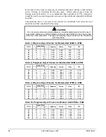 Предварительный просмотр 18 страницы McQuay AGZ026BS Installation, Operation And Maintenance Manual