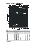 Предварительный просмотр 22 страницы McQuay AGZ026BS Installation, Operation And Maintenance Manual