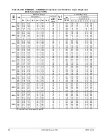 Предварительный просмотр 34 страницы McQuay AGZ026BS Installation, Operation And Maintenance Manual