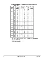 Предварительный просмотр 36 страницы McQuay AGZ026BS Installation, Operation And Maintenance Manual