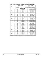 Предварительный просмотр 38 страницы McQuay AGZ026BS Installation, Operation And Maintenance Manual