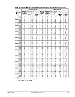 Предварительный просмотр 39 страницы McQuay AGZ026BS Installation, Operation And Maintenance Manual