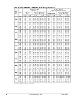 Предварительный просмотр 40 страницы McQuay AGZ026BS Installation, Operation And Maintenance Manual