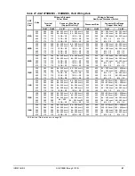 Предварительный просмотр 41 страницы McQuay AGZ026BS Installation, Operation And Maintenance Manual