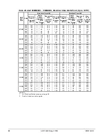 Предварительный просмотр 42 страницы McQuay AGZ026BS Installation, Operation And Maintenance Manual