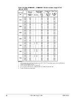 Предварительный просмотр 46 страницы McQuay AGZ026BS Installation, Operation And Maintenance Manual