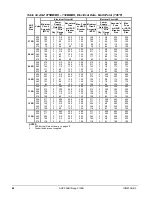 Предварительный просмотр 48 страницы McQuay AGZ026BS Installation, Operation And Maintenance Manual