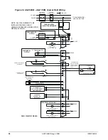 Предварительный просмотр 50 страницы McQuay AGZ026BS Installation, Operation And Maintenance Manual