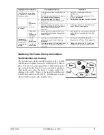 Предварительный просмотр 71 страницы McQuay AGZ026BS Installation, Operation And Maintenance Manual