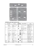 Предварительный просмотр 73 страницы McQuay AGZ026BS Installation, Operation And Maintenance Manual