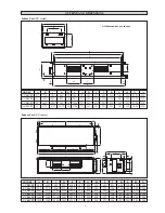 Preview for 3 page of McQuay CC10CW/MCC010CW Installation Manual