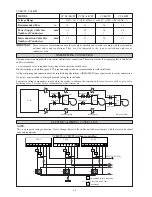 Preview for 8 page of McQuay CC10CW/MCC010CW Installation Manual