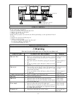 Preview for 9 page of McQuay CC10CW/MCC010CW Installation Manual