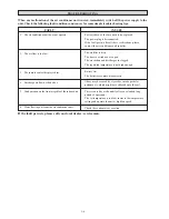 Preview for 10 page of McQuay CC10CW/MCC010CW Installation Manual