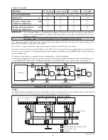 Preview for 14 page of McQuay CC10CW/MCC010CW Installation Manual