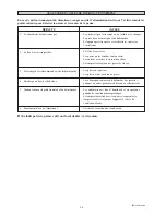 Preview for 16 page of McQuay CC10CW/MCC010CW Installation Manual