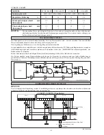 Preview for 20 page of McQuay CC10CW/MCC010CW Installation Manual