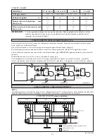 Preview for 26 page of McQuay CC10CW/MCC010CW Installation Manual