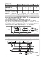 Preview for 32 page of McQuay CC10CW/MCC010CW Installation Manual