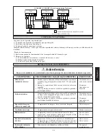 Preview for 33 page of McQuay CC10CW/MCC010CW Installation Manual