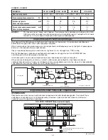 Preview for 38 page of McQuay CC10CW/MCC010CW Installation Manual